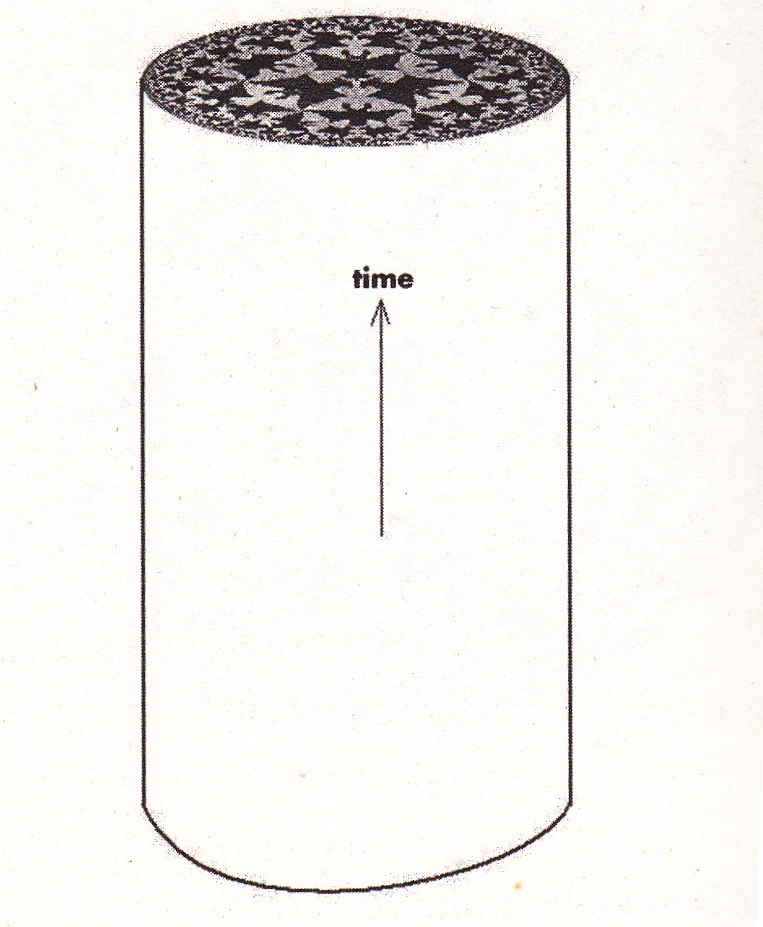 Circle limit IV Escher timecylinder